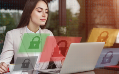 Tipos de sitios web